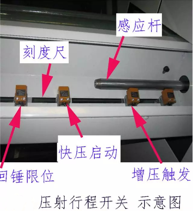 壓鑄公司必讀，壓鑄工藝的實現(xiàn)時的一些問題