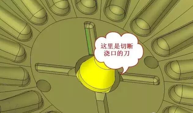 雙層模具，三層，多層，壓鑄公司未來的方向？