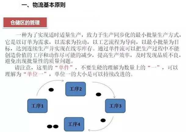 圖文詳解，深圳壓鑄公司該怎么改善車間的流轉狀況