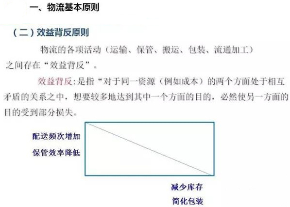 圖文詳解，深圳壓鑄公司該怎么改善車間的流轉狀況
